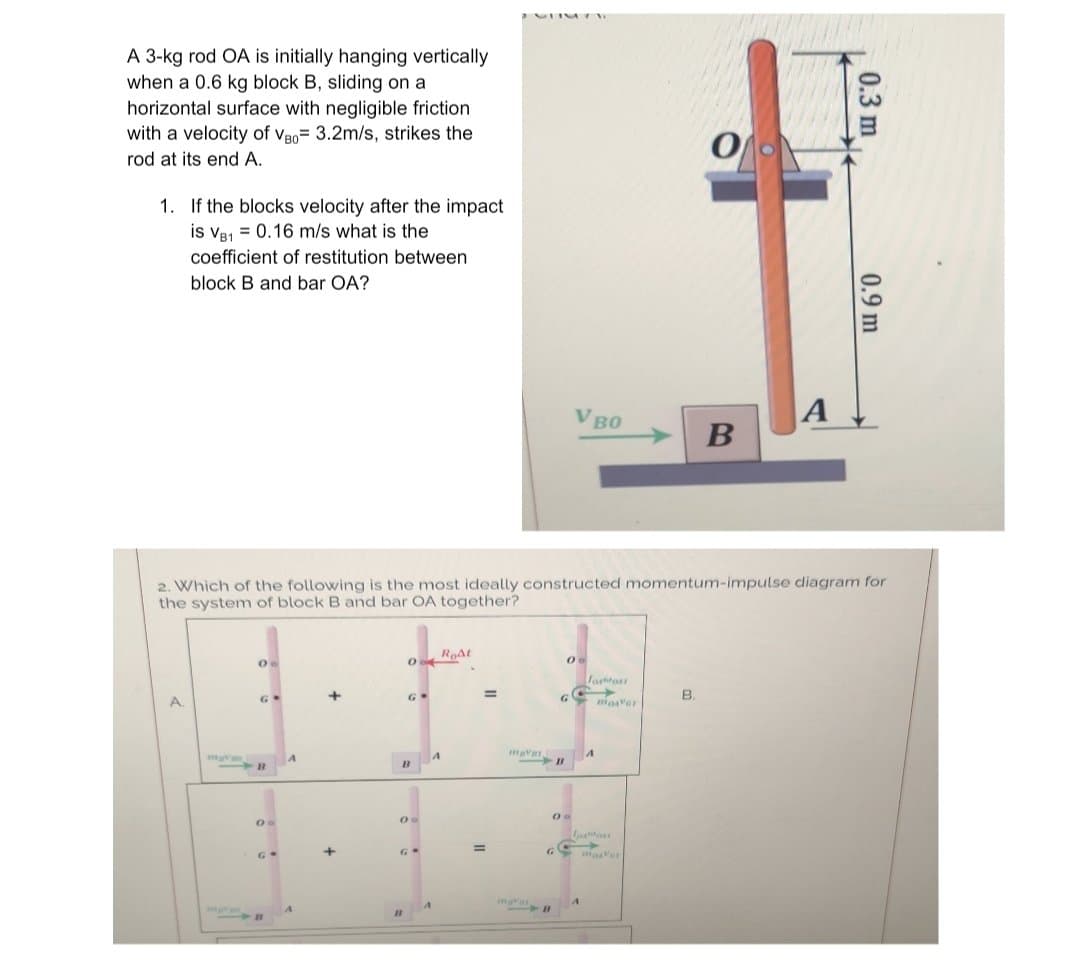 A 3-kg rod OA is initially hanging vertically
when a 0.6 kg block B, sliding on a
horizontal surface with negligible friction
with a velocity of veo= 3.2m/s, strikes the
rod at its end A.
1. If the blocks velocity after the impact
is ve1 = 0.16 m/s what is the
coefficient of restitution between
block B and bar OA?
Vво
A
B
2. Which of the following is the most ideally constructed momentum-impulse diagram for
the system of block B and bar OA together?
Roat
O o
+
G
%3D
B.
G
A.
mover
ma
%3D
maer
mava
0.3 m
0.9 m
