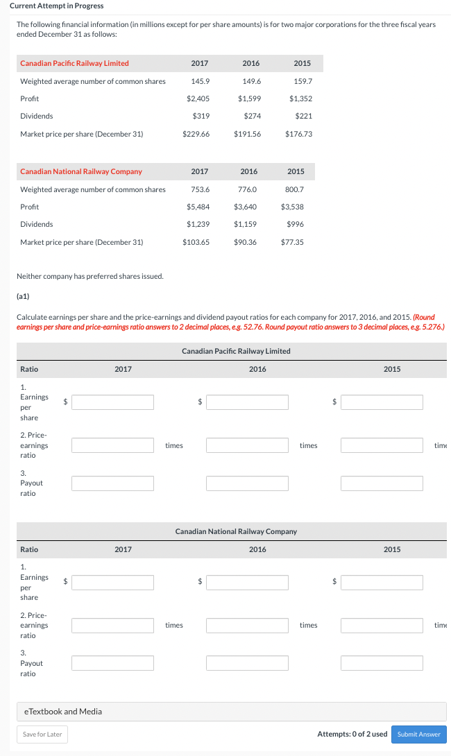 Current Attempt in Progress
The following financial information (in millions except for per share amounts) is for two major corporations for the three fiscal years
ended December 31 as follows:
Canadian Pacific Railway Limited
Weighted average number of common shares
Profit
Dividends
Market price per share (December 31)
Canadian National Railway Company
Weighted average number of common shares
Profit
Dividends
Market price per share (December 31)
Neither company has preferred shares issued.
(a1)
Ratio
1.
Earnings
per
share
2. Price-
earnings
ratio
3.
Payout
ratio
Ratio
1.
Earnings
per
share
2. Price-
earnings
ratio
3.
Payout
ratio
$
Save for Later
$
eTextbook and Media
2017
Calculate earnings per share and the price-earnings and dividend payout ratios for each company for 2017, 2016, and 2015. (Round
earnings per share and price-earnings ratio answers to 2 decimal places, e.g. 52.76. Round payout ratio answers to 3 decimal places, e.g. 5.276.)
2017
2017
$2,405
$319
$229.66
145.9
times
2017
$5,484
$1,239
$103.65
753.6
times
2016
$
149.6
$1,599
$274
$191.56
$
2016
776.0
$3,640
$1,159
$90.36
2015
159.7
$1,352
$221
$176.73
2015
Canadian Pacific Railway Limited
2016
800.7
$3,538
$996
$77.35
Canadian National Railway Company
2016
times
100
times
$
2015
2015
Attempts: 0 of 2 used
time
time
Submit Answer
