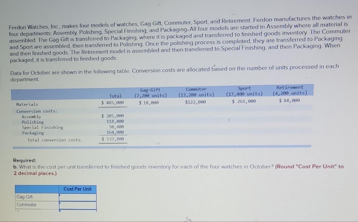 Ferdon Watches, Inc., makes four models of watches, Gag-Gift, Commuter, Sport, and Retirement. Ferdon manufactures the watches in
four departments: Assembly, Polishing, Special Finishing, and Packaging, All four models are started in Assembly where all material is
assembled. The Gag-Gift is transferred to Packaging, where it is packaged and transferred to finished goods inventory. The Commuter
and Sport are assembled, then transferred to Polishing. Once the polishing process is completed, they are transferred to Packaging
and then finished goods. The Retirement model is assembled and then transferred to Special Finishing, and then Packaging. When
packaged, it is transferred to finished goods.
Data for October are shown in the following table. Conversion costs are allocated based on the number of units processed in each
department.
Materials.
Conversion costs:
Assembly
Polishing
Special Finishing
Packaging
Total conversion costs.
Gag-Gift
Commuter
Total
$ 485,000
Cost Per Unit
$ 205,000
118,400
50,400
164,000
$ 537,800
Gag-Gift
(7,200 units)
$ 18,000
Commuter
(12,200 units)
$122,000
Required:
b. What is the cost per unit transferred to finished goods inventory for each of the four watches in October? (Round "Cost Per Unit" to
2 decimal places.)
Sport
(17,400 units)
$ 261,000
m
Retirement
(4,200 units)
$ 84,000