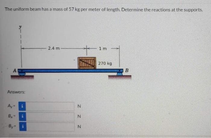 The uniform beam has a mass of 57 kg per meter of length. Determine the reactions at the supports.
Al
Answers:
Ay=
B,
y
By-
2.4 m
ZZZ
N
N
N
1 m
270 kg
B