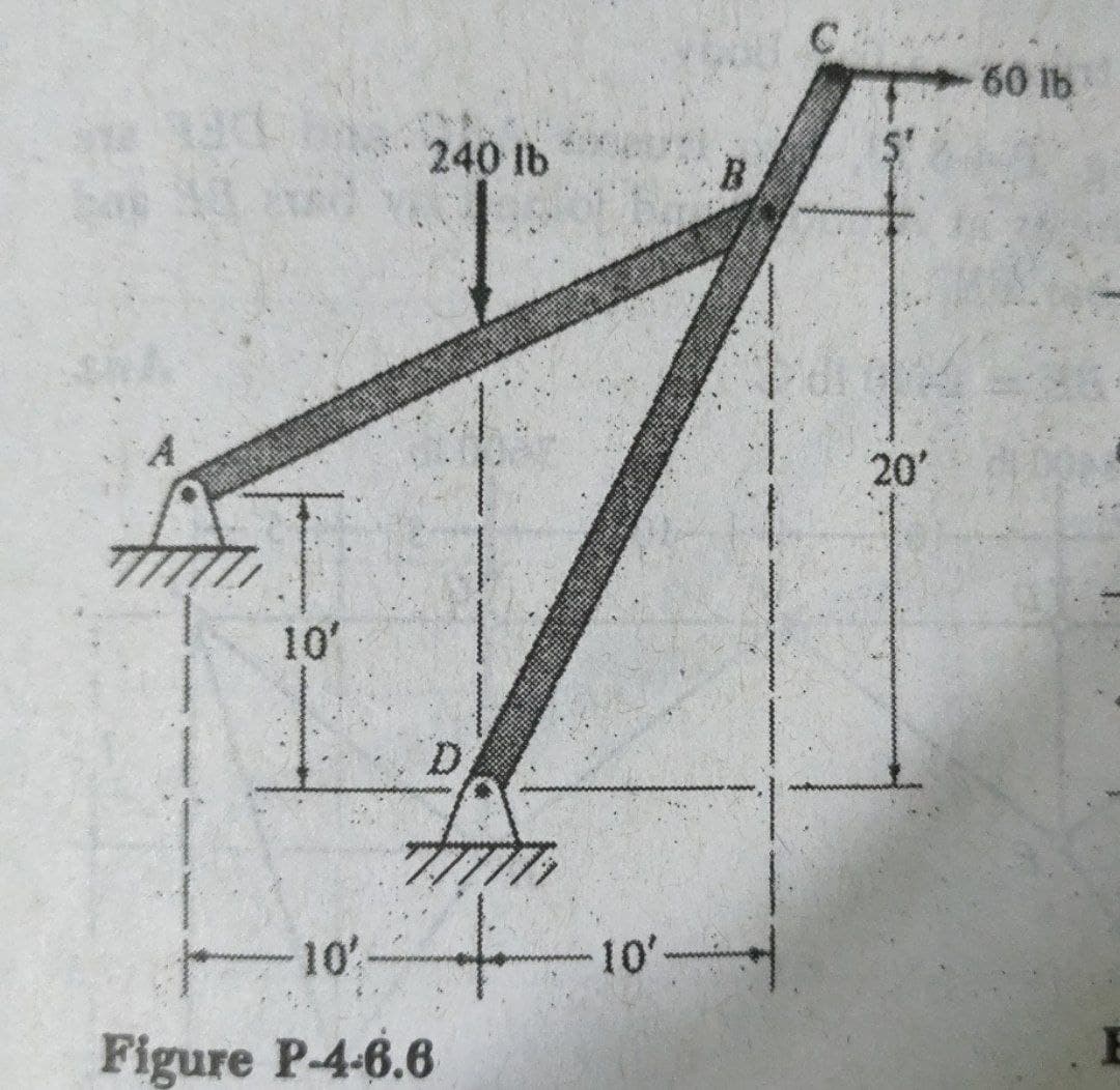 C.
60 lb
240 lb
B
20
10'
D.
it
10'
10'
Figure P-4-6.6
