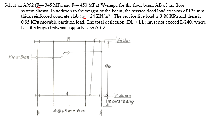 Select an A992 (E= 345 MPa and Fu= 450 MPa) W-shape for the floor beam AB of the floor
system shown. In addition to the weight of the beam, the service dead load consists of 125 mm
thick reinforced concrete slab (we= 24 KN/m³). The service live load is 3.80 KPa and there is
0.95 KPa movable partition load. The total deflection (DL + LL) must not exceed L/240, where
L is the length between supports. Use ASD
tairder
Flear Beam -
Hax column
Im overhang
4@1.5 m = 6 m
