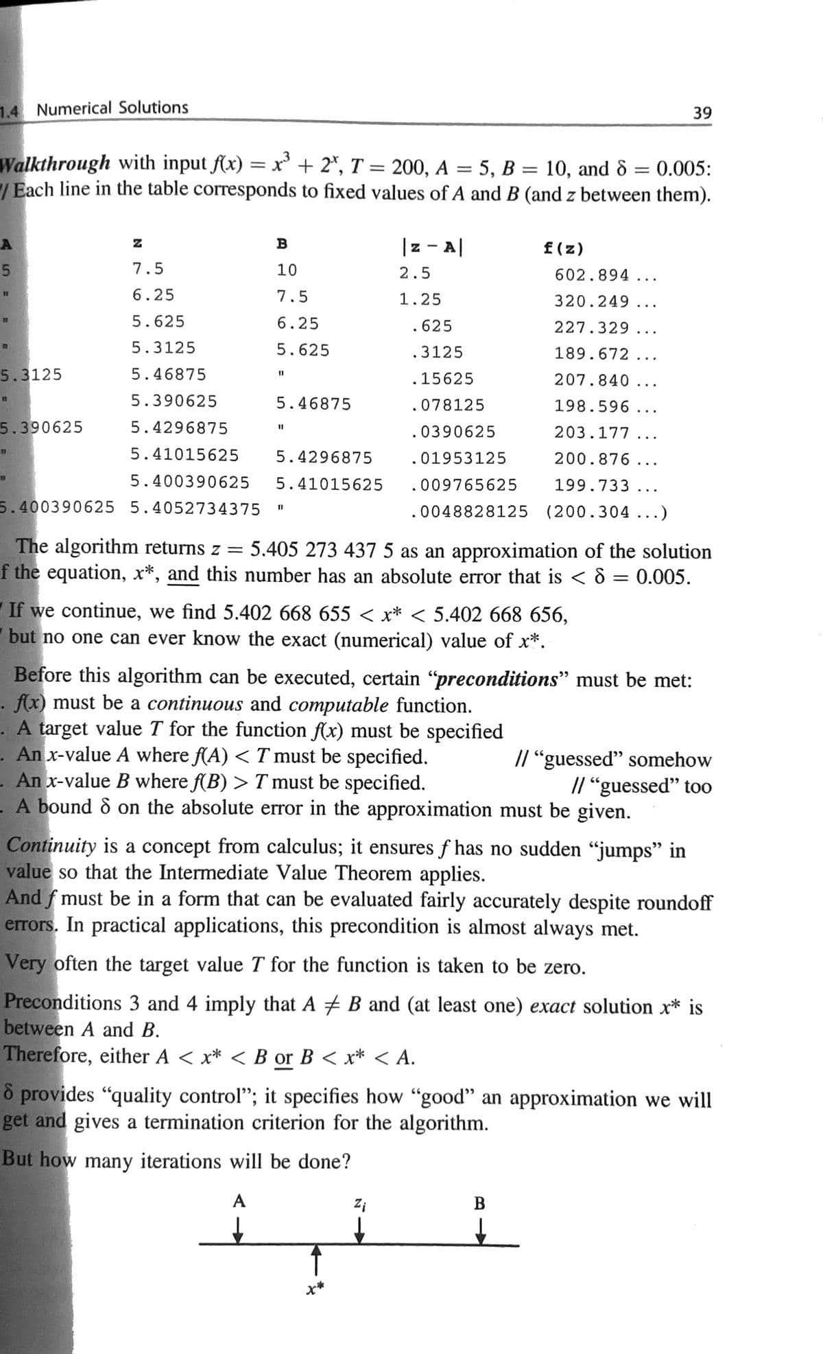 1.4 Numerical Solutions
39
Walkthrough with input f(x) = x' + 2*, T = 200, A = 5, B = 10, and ô = 0.005:
/ Each line in the table corresponds to fixed values of A and B (and z between them).
%3D
|z - A|
A
B
f (z)
5
7.5
10
2.5
602.894 ...
6.25
7.5
1.25
320.249 ...
5.625
6.25
%3D
.625
227.329 ...
5.3125
5.625
.3125
189.672 ...
5.3125
5.46875
.15625
207.840 ..
...
5.390625
5.46875
.078125
198.596 ...
5.390625
5.4296875
.0390625
203.177 ...
5.41015625
5.4296875
.01953125
200.876 ...
5.400390625
5.41015625
.009765625
199.733 ...
5.400390625 5.4052734375
.0048828125 (200.304...)
The algorithm returns z =
f the equation, x*, and this number has an absolute error that is < 8
5.405 273 437 5 as an approximation of the solution
0.005.
If we continue, we find 5.402 668 655 < x* < 5.402 668 656,
but no one can ever know the exact (numerical) value of x*.
Before this algorithm can be executed, certain “preconditions" must be met:
f(x) must be a continuous and computable function.
A target value T for the function f(x) must be specified
. An x-value A where (A) < T must be specified.
. An x-value B where f(B) > T must be specified.
A bound ô on the absolute error in the approximation must be given.
// "guessed" somehow
// “guessed" too
Continuity is a concept from calculus; it ensures f has no sudden "jumps" in
value so that the Intermediate Value Theorem applies.
And f must be in a form that can be evaluated fairly accurately despite roundoff
errors. In practical applications, this precondition is almost always met.
Very often the target value T for the function is taken to be zero.
Preconditions 3 and 4 imply that A # B and (at least one) exact solution x* is
between A and B.
Therefore, either A < x* < B or B < x* < A.
ô provides "quality control"; it specifies how "good" an approximation we will
get and gives a termination criterion for the algorithm.
But how many iterations will be done?
A
Zi
В
X**
