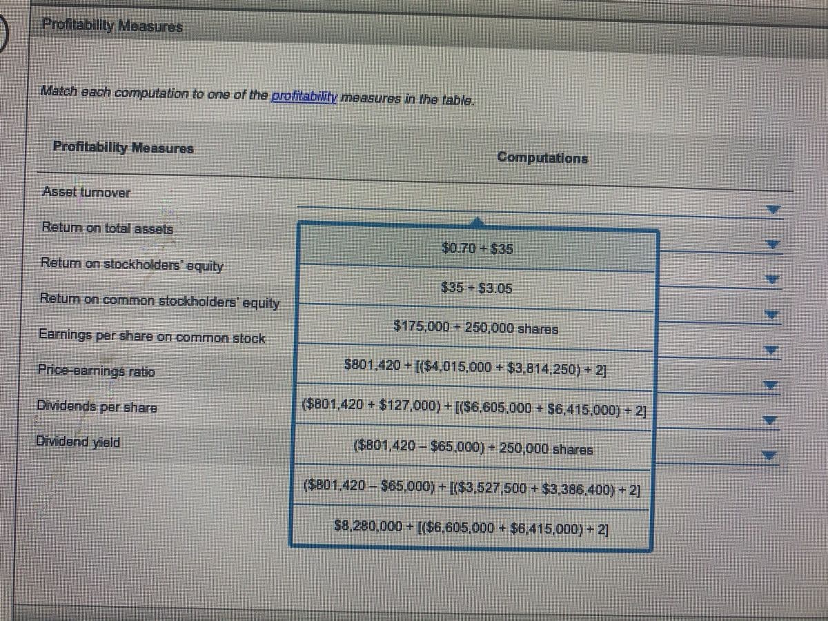 Profitabilty Maasures
Match each computation to one of the proilability measures in the tabla.
Profitability Measures
Computations
Asset turnover
Return on total assets
$0.70+$35
Return on stockholders' equity
$35 53.05
Return on common stockholders' equity
$175,000+250,000 shares
Earnings per share on common stock
S801.420 [($4,015,000 + $3,814,250) + 2]
Price-earnings ratio
($801,420 + $127,000) + [(S6,605.000 + $6,415,000) - 2)
Dividends per share
Dividend yield
($801,420- $65,000) 250,000 shares
($801.420-S65.000) [($3,527,500 + $3,386,400)+2]
$8,280,000 + ($6,605,000 + $6,415,000) + 2]
