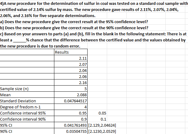 4)A new procedure for the determination of sulfur in coal was tested on a standard coal sample with
certified value of 2.14% sulfur by mass. The new procedure gave results of 2.11%, 2.07%, 2.04%,
2.06%, and 2.16% for five separate determinations.
a) Does the new procedure give the correct result at the 95% confidence level?
b) Does the new procedure give the correct result at the 90% confidence level?
c) Based on your answers to parts (a) and (b), fill in the blank in the following statement: There is at
least a % chance that the difference between the certified value and the values obtained by
the new procedure is due to random error.
Results
Sample size (n)
Mean
Standard Deviation
Degree of fredom n-1
Confidence interval 95%
Confidence interval 90%
95% CI
90% CI
2.11
2.07
2.04
2.06
2.16
5
2.088
0.047644517
4
0.95
0.9
0.05
0.1
0.041761493 [2.129,2.04624]
0.03504735 [2.1230,2.0529]