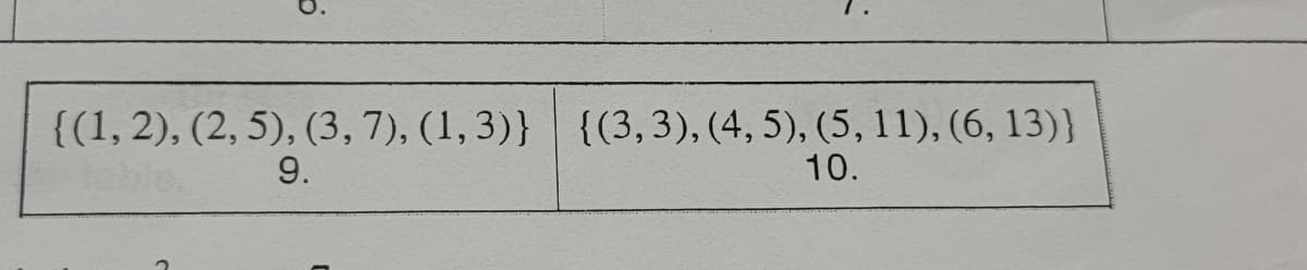 {(1, 2), (2, 5), (3, 7), (1,3)} {(3, 3), (4, 5), (5, 11), (6, 13))
9.
10.