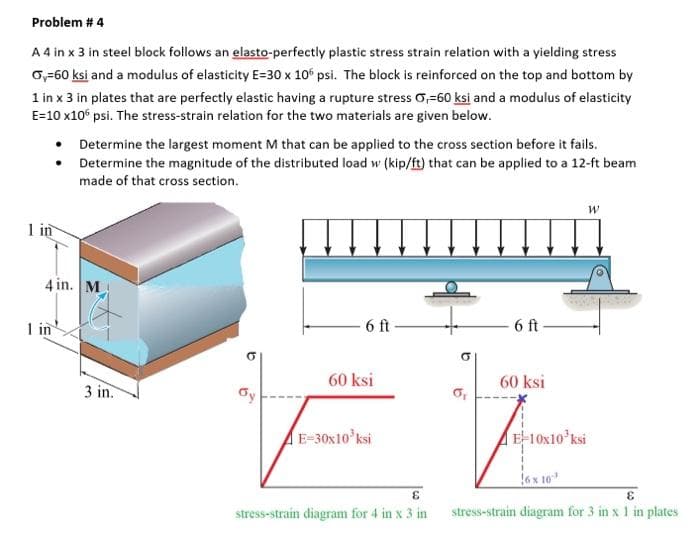 Problem # 4
A 4 in x 3 in steel block follows an elasto-perfectly plastic stress strain relation with a yielding stress
0,-60 ksi and a modulus of elasticity E=30 x 10° psi. The block is reinforced on the top and bottom by
1 in x 3 in plates that are perfectly elastic having a rupture stress O,-60 ksi and a modulus of elasticity
E=10 x10° psi. The stress-strain relation for the two materials are given below.
• Determine the largest moment M that can be applied to the cross section before it fails.
• Determine the magnitude of the distributed load w (kip/ft) that can be applied to a 12-ft beam
made of that cross section.
1 in
4 in. M
1 in
6 ft
6 ft
60 ksi
60 ksi
3 in.
Gy
E-30x10'ksi
E-10x10 ksi
6x 10
stress-strain diagram for 4 in x 3 in
stress-strain diagram for 3 in x 1 in plates
