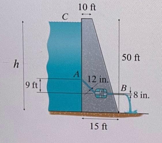 10 ft
50 ft
12 in.
9 ft
8 in.
15 ft
