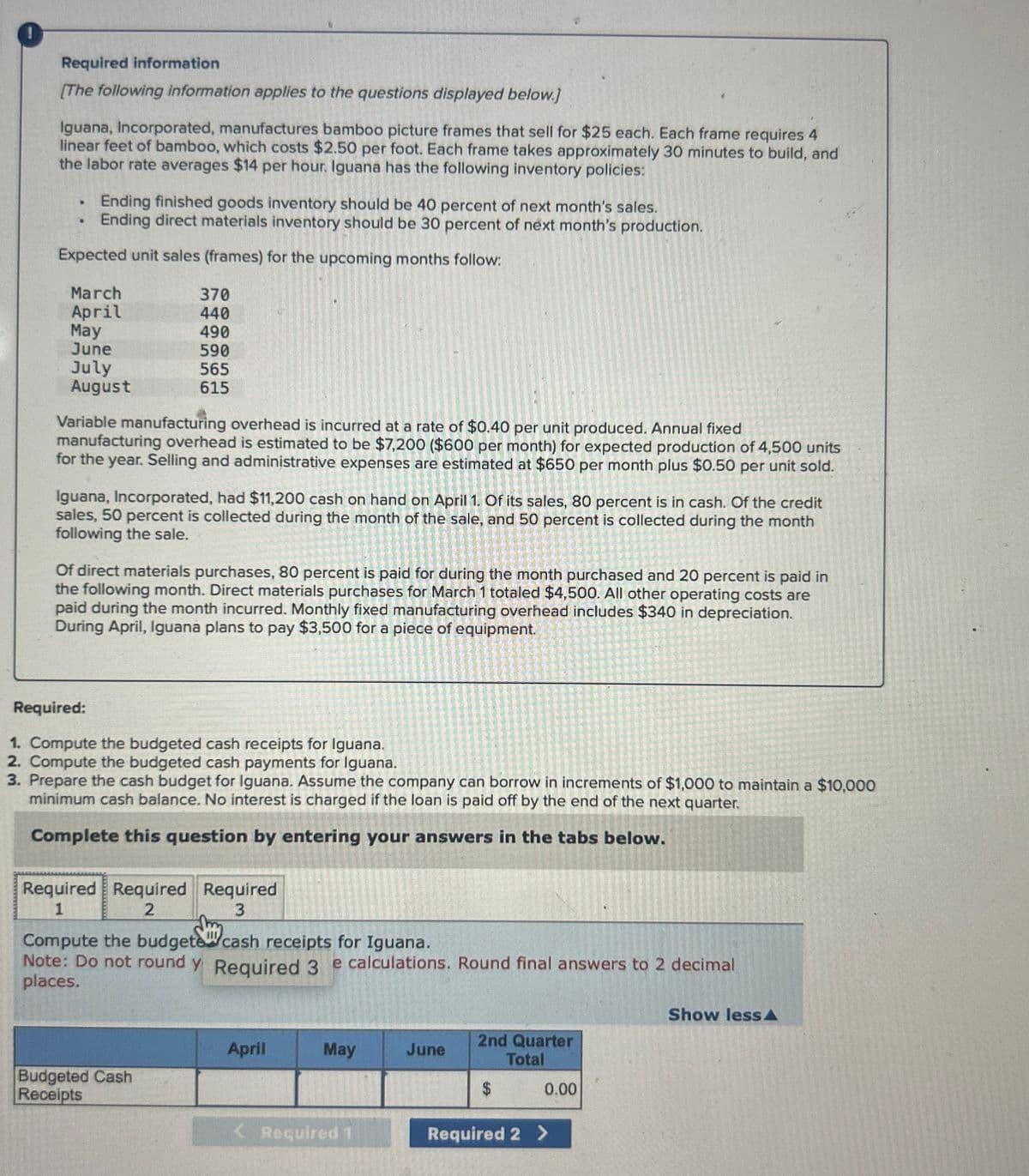 Required information
[The following information applies to the questions displayed below.]
Iguana, Incorporated, manufactures bamboo picture frames that sell for $25 each. Each frame requires 4
linear feet of bamboo, which costs $2.50 per foot. Each frame takes approximately 30 minutes to build, and
the labor rate averages $14 per hour. Iguana has the following inventory policies:
Ending finished goods inventory should be 40 percent of next month's sales.
Ending direct materials inventory should be 30 percent of next month's production.
Expected unit sales (frames) for the upcoming months follow:
March
370
April
440
May
490
June
590
July
565
615
August
Variable manufacturing overhead is incurred at a rate of $0.40 per unit produced. Annual fixed
manufacturing overhead is estimated to be $7,200 ($600 per month) for expected production of 4,500 units
for the year. Selling and administrative expenses are estimated at $650 per month plus $0.50 per unit sold.
Iguana, Incorporated, had $11,200 cash on hand on April 1. Of its sales, 80 percent is in cash. Of the credit
sales, 50 percent is collected during the month of the sale, and 50 percent is collected during the month
following the sale.
Of direct materials purchases, 80 percent is paid for during the month purchased and 20 percent is paid in
the following month. Direct materials purchases for March 1 totaled $4,500. All other operating costs are
paid during the month incurred. Monthly fixed manufacturing overhead includes $340 in depreciation.
During April, Iguana plans to pay $3,500 for a piece of equipment.
Required:
1. Compute the budgeted cash receipts for Iguana.
2. Compute the budgeted cash payments for Iguana.
3. Prepare the cash budget for Iguana. Assume the company can borrow in increments of $1,000 to maintain a $10,000
minimum cash balance. No interest is charged if the loan is paid off by the end of the next quarter.
Complete this question by entering your answers in the tabs below.
Required Required Required
1
2
3
Compute the budgete cash receipts for Iguana.
Note: Do not round y Required 3 e calculations. Round final answers to 2 decimal
places.
April
May
June
2nd Quarter
Total
Budgeted Cash
Receipts
$
0.00
< Required 1
Required 2 >
Show less A