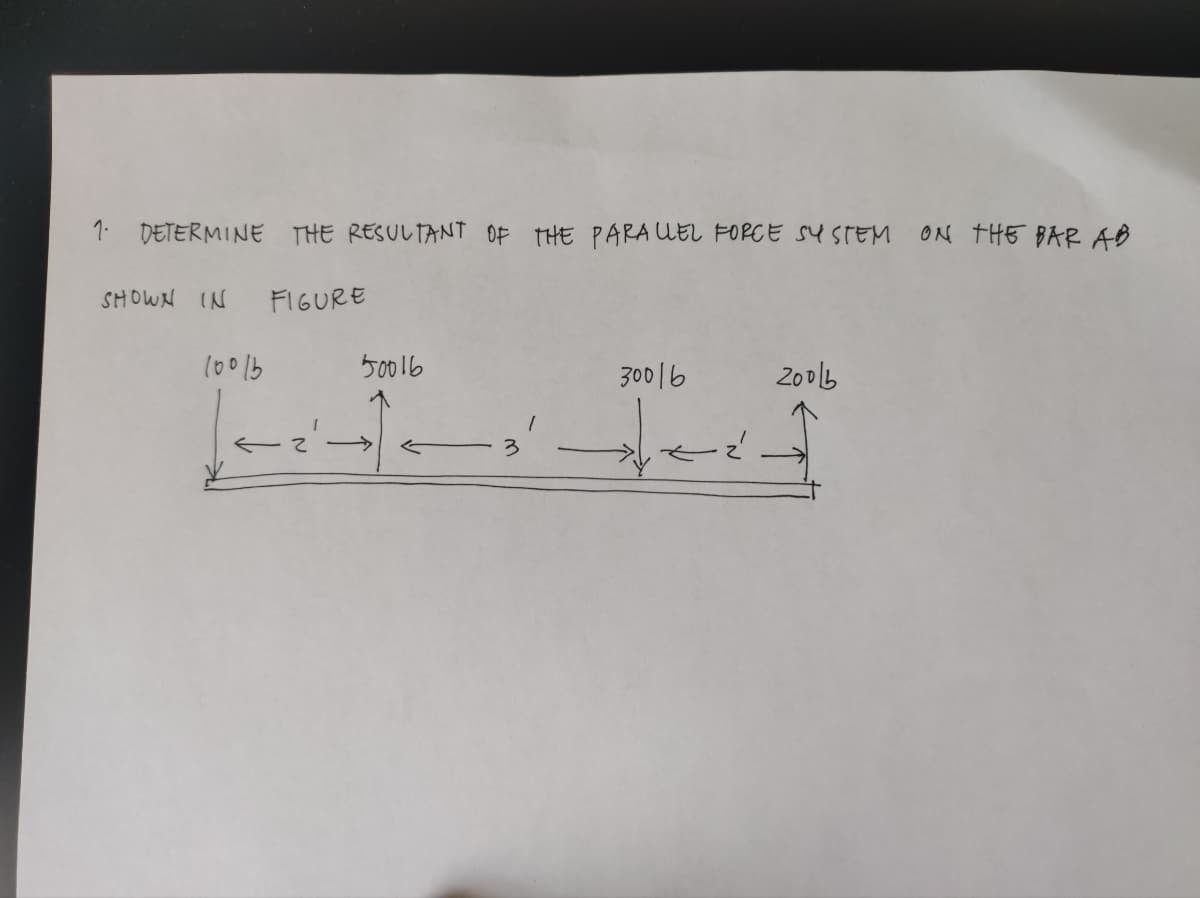 1. DETERMINE THE RESULTANT OF THE PARAUEL FORCE SY STEM
ON THE BAR AB
SHOWN IN
FIGURE
l001b
50016
30016
