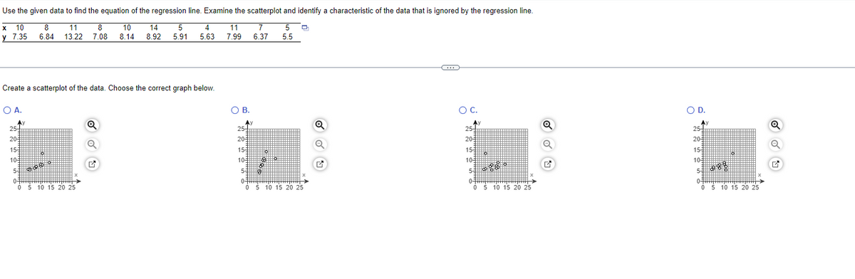 Use the given data to find the equation of the regression line. Examine the scatterplot and identify a characteristic of the data that is ignored by the regression line.
X
7
10
y 7.35
8 11 8
6.84 13.22 7.08
5
6.37
5.5
Av
25+
20-
15-
10-
Create a scatterplot of the data. Choose the correct graph below.
O A.
co do 80 o
5-
0-
0 5 10 15 20 25
Q
10
8.14
Q
14 5
8.92 5.91
4
5.63
11
7.99
O B.
Av
25
20-
15
10-
Q
5-
0-
0 5 10 15 20 25
Q
Q
C
O C.
25-
20
15
10-
000 80
5
0-
0 5 10 15 20 25
Q
O D.
25-
20-
155
10-
55
0-
→
0 5 10 15 20 25
88%
10
Q
Q