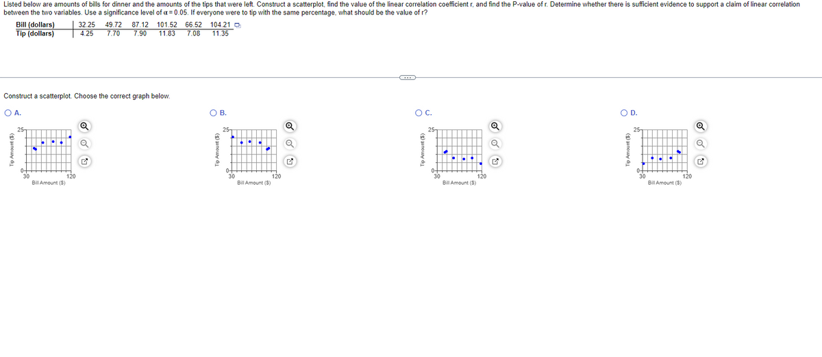 Listed below are amounts of bills for dinner and the amounts of the tips that were left. Construct a scatterplot, find the value of the linear correlation coefficient r, and find the P-value of r. Determine whether there is sufficient evidence to support a claim of linear correlation
between the two variables. Use a significance level of a = 0.05. If everyone were to tip with the same percentage, what should be the value of r?
Bill (dollars)
Tip (dollars)
Tip Amount ($)
Construct a scatterplot. Choose the correct graph below.
O A.
25-
30
C
●
··
Bill Amount (S)
32.25 49.72 87.12 101.52 66.52 104.21
4.25 7.70 7.90 11.83 7.08 11.35
120
Q
M
O B.
Tip Amount ($)
25-
++++
30
..
Bill Amount (S)
120
Q
Q
M
C
O C.
Tip Amount ($)
25-
0+
30
●
··
Bill Amount ($)
120
Q
Q
O D.
ip Amount ($)
25-
to
0-
30
·
Bill Amount (S)
120
Q
Q
U