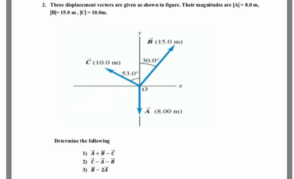 2. Three displacement vectors are given as shown in figure. Their magnitudes are [A| = 8.0 m,
|B|- 15.0 m, C-10.0m.
B (15.0 m)
Č(10.0 m)
|30.0
53.0
A (8.00 m)
Determine the following
1) A+B - C
2) C-A-B
3) в - 2A
