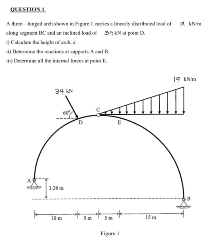 QUESTION 1
A three hinged arch shown in Figure 1 carries a linearly distributed load of
19 kN/m
along segment BC and an inclined load of
34 kN at point D.
i) Calculate the height of arch, h.
ii) Determine the reactions at supports A and B.
iii) Determine all the internal forces at point E.
19 kN/m
34 kN
60°
D
E
A
3.28 m
B
10 m
5 m
5m
15 m
Figure 1
