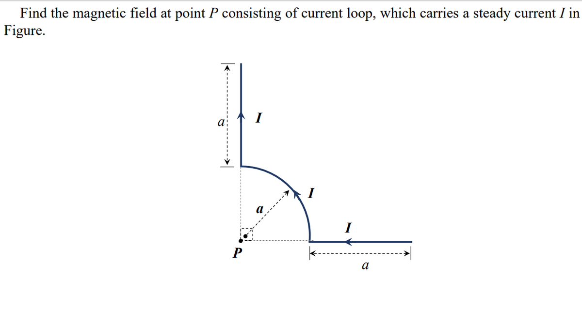 Find the magnetic field at point P consisting of current loop, which carries a steady current I in
Figure.
a
I
P
