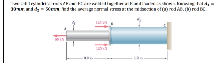 Two solid cylindrical rods AB and BC are welded together at B and loaded as shown. Knowing that dị
30mm and d2 = 50mm, find the average normal stress at the midsection of (a) rod AB, (b) rod BC.
125 kN
60 kN
125 kN
0.9 m
1.2 m
