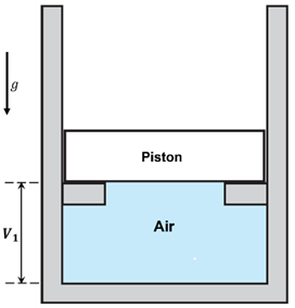 Piston
Air
