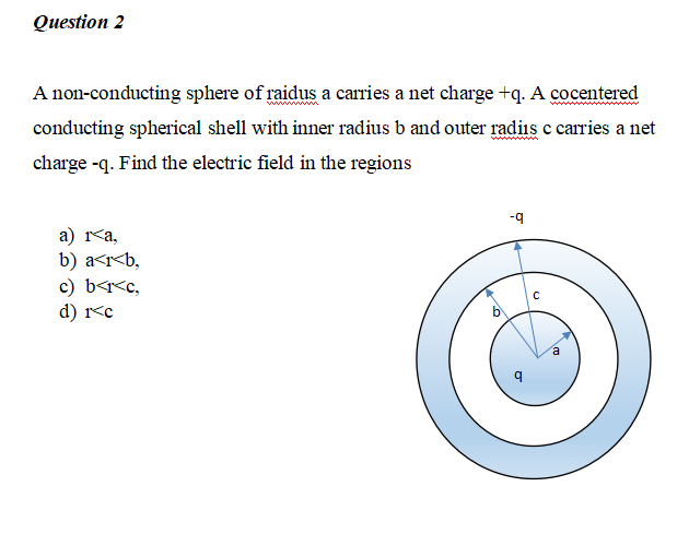 Question 2
A non-conducting sphere of raidus a carries a net charge +q. A cocentered
conducting spherical shell with inner radius b and outer radius c carries a net
charge -q. Find the electric field in the regions
а) <а,
b) a<r<b,
c) b<r<c,
d) r<c
