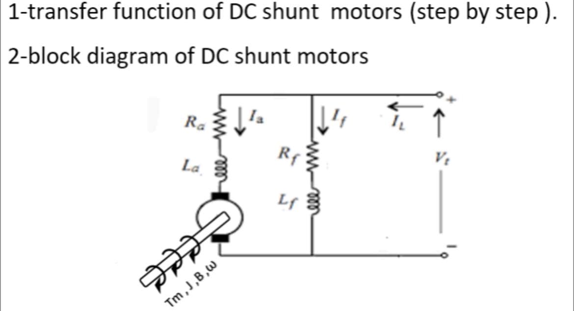 1-transfer function of DC shunt motors (step by step).
2-block diagram of DC shunt motors
Ra
R₂
La
Lf
Fele
Tm, J,B,w
ww-m