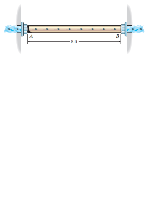 B
- 8 ft
