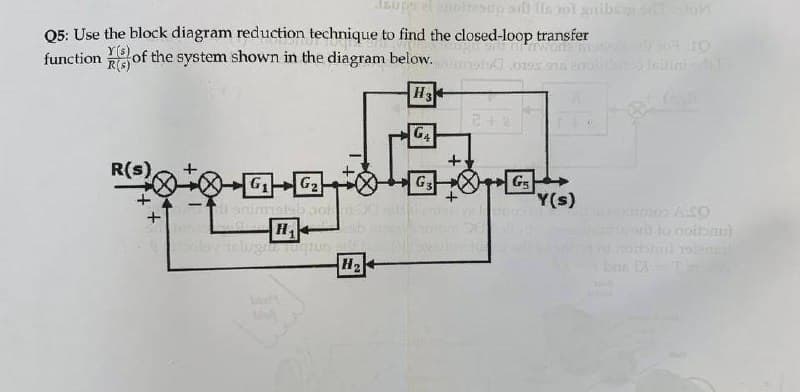 sups noitesup sill is not gribso
Q5: Use the block diagram reduction technique to find the closed-loop transfer
function of the system shown in the diagram below.
R(S)
1:10
H3
2+2
GA
R(s)
G₁G₂
G3
'Y(s)
snimialab.aot
H₁₂
b
sril to noitomu
H2