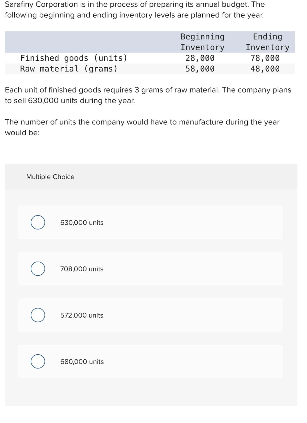 Sarafiny Corporation is in the process of preparing its annual budget. The
following beginning and ending inventory levels are planned for the year.
Finished goods (units)
Raw material (grams)
Each unit of finished goods requires 3 grams of raw material. The company plans
to sell 630,000 units during the year.
Multiple Choice
The number of units the company would have to manufacture during the year
would be:
O
O
O
630,000 units
708,000 units
Beginning
Inventory
28,000
58,000
572,000 units
Ending
Inventory
78,000
48,000
680,000 units