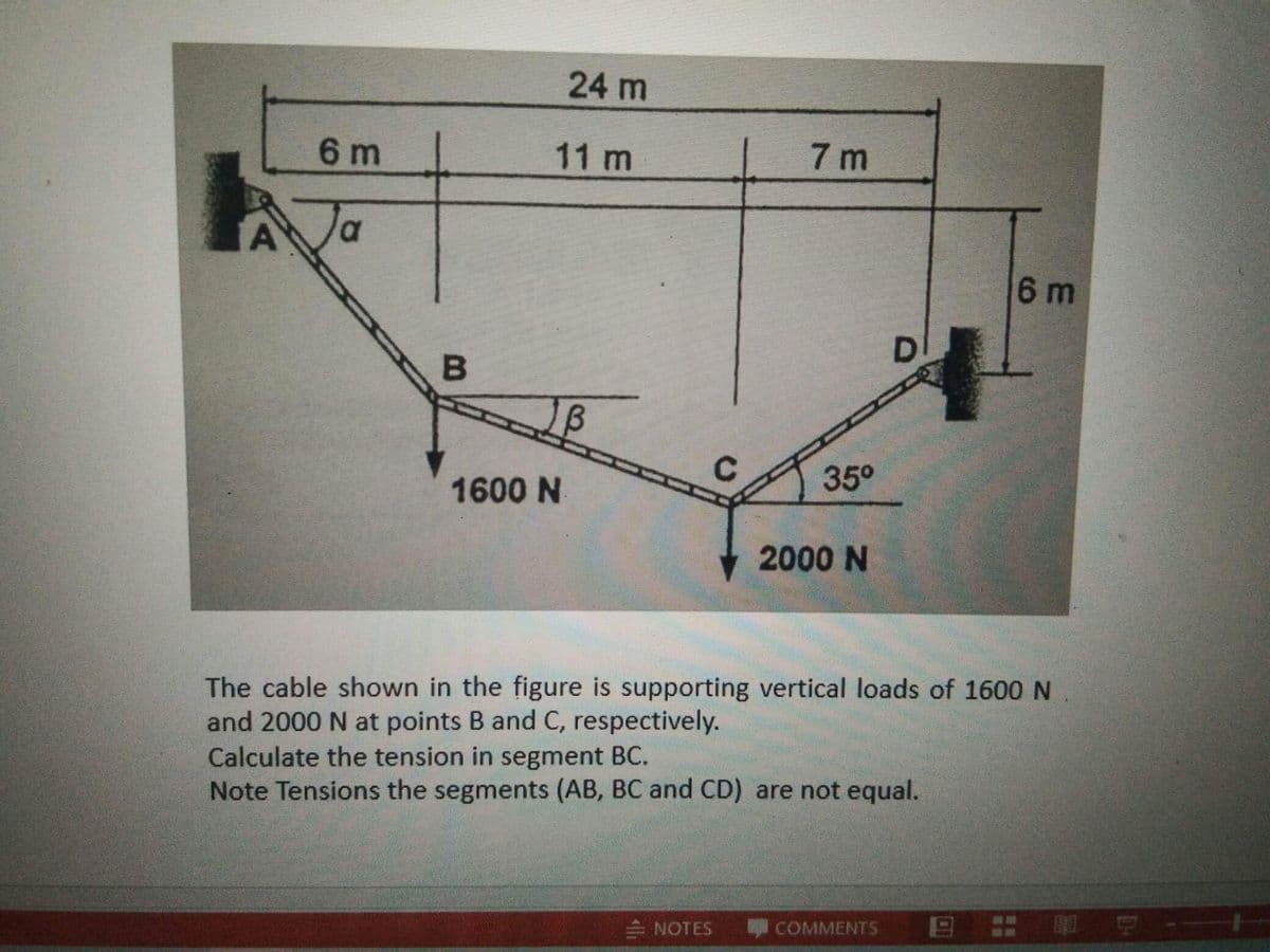 24 m
6 m
11 m
7 m
6 m
1600 N
C
35°
2000 N
The cable shown in the figure is supporting vertical loads of 1600 N
and 2000 N at points B and C, respectively.
Calculate the tension in segment BC.
Note Tensions the segments (AB, BC and CD) are not equal.
- NOTES
日 : 豆--
COMMENTS
