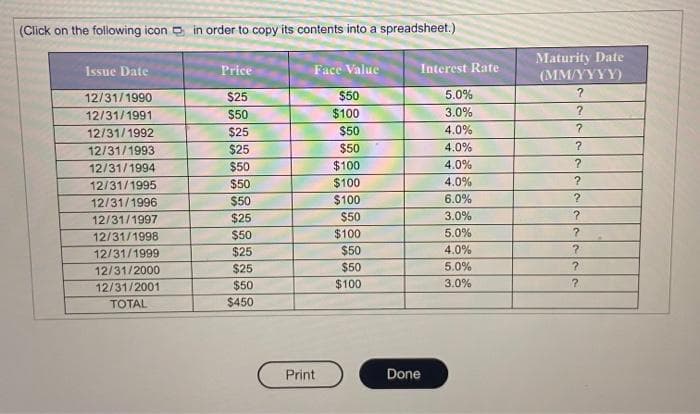 (Click on the following icon in order to copy its contents into a spreadsheet.)
Issue Date
12/31/1990
12/31/1991
12/31/1992
12/31/1993
12/31/1994
12/31/1995
12/31/1996
12/31/1997
12/31/1998
12/31/1999
12/31/2000
12/31/2001
TOTAL
Price
$25
$50
$25
$25
$50
$50
$50
$25
$50
$25
$25
$50
$450
Face Value
$50
$100
$50
$50
$100
$100
$100
$50
$100
$50
$50
$100
Print
Interest Rate
Done
5.0%
3.0%
4.0%
4.0%
4.0%
4.0%
6.0%
3.0%
5.0%
4.0%
5.0%
3.0%
Maturity Date
(MM/YYYY)
?
?
?
?
?
?
?
?
?
?
?
?