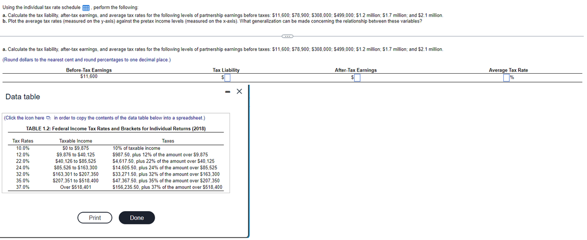 Using the individual tax rate schedule, perform the following:
a. Calculate the tax liability, after-tax earnings, and average tax rates for the following levels of partnership earnings before taxes: $11,600; $78,900; $308,000; $499,000; $1.2 million; $1.7 million; and $2.1 million.
b. Plot the average tax rates (measured on the y-axis) against the pretax income levels (measured on the x-axis). What generalization can be made concerning the relationship between these variables?
a. Calculate the tax liability, after-tax earnings, and average tax rates for the following levels of partnership earnings before taxes: $11,600; $78,900; $308,000; $499,000; $1.2 million; $1.7 million; and $2.1 million.
(Round dollars to the nearest cent and round percentages to one decimal place.)
Before-Tax Earnings
$11,600
Data table
(Click the icon here in order to copy the contents of the data table below into a spreadsheet.)
TABLE 1.2: Federal Income Tax Rates and Brackets for Individual Returns (2018)
Tax Rates
10.0%
12.0%
22.0%
24.0%
32.0%
35.0%
37.0%
Taxable Income
$0 to $9,875
$9,876 to $40,125
$40,126 to $85,525
$85,526 to $163,300
$163,301 to $207,350
$207,351 to $518,400
Over $518,401
Print
Taxes
Done
Tax Liability
S
10% of taxable income
$987.50, plus 12% of the amount over $9,875
$4,617.50, plus 22% of the amount over $40,125
$14,605.50, plus 24% of the amount over $85,525
$33,271.50, plus 32% of the amount over $163,300
$47,367.50, plus 35% of the amount over $207,350
$156,235.50, plus 37% of the amount over $518,400
C
X
After-Tax Earnings
$
Average Tax Rate
%