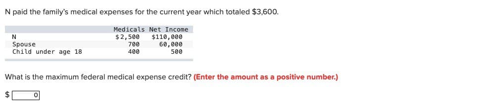 N paid the family's medical expenses for the current year which totaled $3,600.
Medicals Net Income
N
$2,500
Spouse
Child under age 18
700
400
$110,000
60,000
500
What is the maximum federal medical expense credit? (Enter the amount as a positive number.)