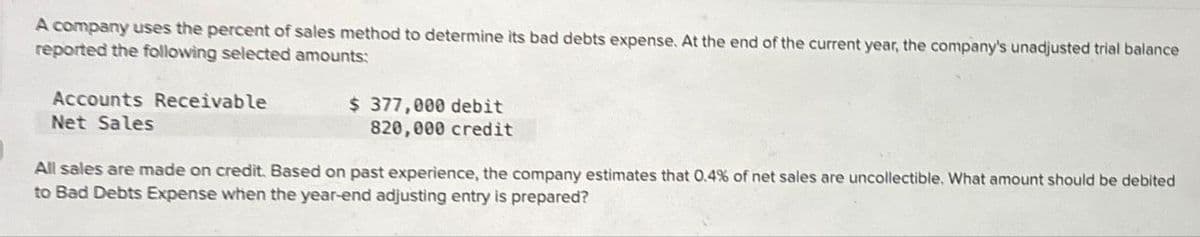 A company uses the percent of sales method to determine its bad debts expense. At the end of the current year, the company's unadjusted trial balance
reported the following selected amounts:
Accounts Receivable
Net Sales
$377,000 debit
820,000 credit
All sales are made on credit. Based on past experience, the company estimates that 0.4% of net sales are uncollectible. What amount should be debited
to Bad Debts Expense when the year-end adjusting entry is prepared?