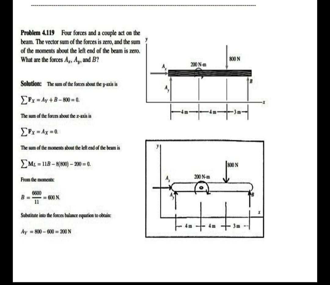 Problem 4.119 Four forces and a couple act on the
beam. The vector sum of the forces is zero, and the sum
of the moments about the left end of the beam is zero.
What are the forces A, Ay, and B?
800 N
200 N-m
Solution: The sum of the forces about the y-axis is
Fx = Ay +B-800 = 0.
The sum of the forces about the z-axis is
= Ax = 0.
The sum of the moments about the left end of the beam is
ΣΜι
= 11B-8(800) – 200 = 0.
800 N
200 N-m
From the moments:
6600
= 600 N.
11
B =
Substitute into the forces balance equation to obtain:
4 m
4 m
3m
Ay = 800 - 600 = 200 N
