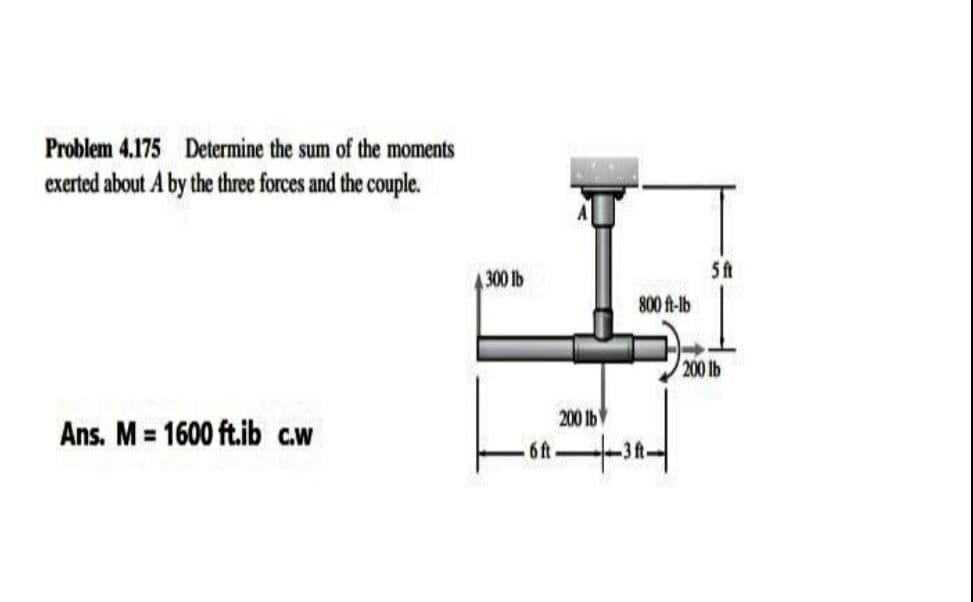 Problem 4.175 Determine the sum of the moments
exerted about A by the thre forces and the couple.
5 ft
4300 lb
800 ft-lb
200 lb
200 lb
Ans. M = 1600 ft.ib c.w
.6h十h
