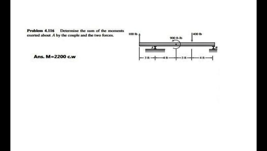 Problem 4.116
exerted about A by the couple and the two forces.
Determine the sum of the moments
100 Ib
1400 lb
900 ft-lb
Ans. M=2200 c.w
