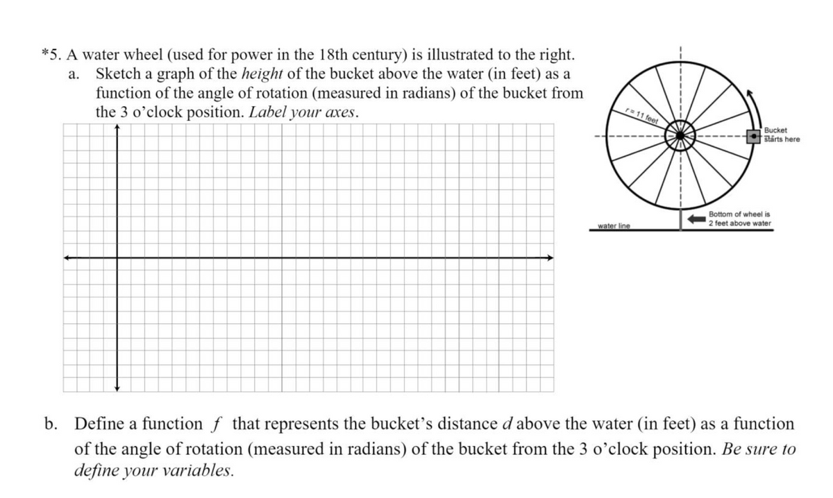 *5. A water wheel (used for power in the 18th century) is illustrated to the right.
Sketch a graph of the height of the bucket above the water (in feet) as a
function of the angle of rotation (measured in radians) of the bucket from
the 3 o'clock position. Label your axes.
а.
r= 11 feet
Bucket
stärts here
Bottom of wheel is
2 feet above water
water line
b. Define a function f that represents the bucket's distance d above the water (in feet) as a function
of the angle of rotation (measured in radians) of the bucket from the 3 o'clock position. Be sure to
define your variables.
