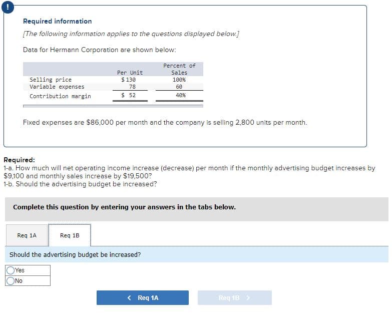 Required information
[The following information applies to the questions displayed below.]
Data for Hermann Corporation are shown below:
Percent of
Per Unit
Sales
$ 130
Selling price
Variable expenses
100%
78
60
Contribution margin
$ 52
40%
Fixed expenses are $86,000 per month and the company is selling 2,800 units per month.
Required:
1-a. How much will net operating income increase (decrease) per month if the monthly advertising budget increases by
$9,100 and monthly sales increase by $19,500?
1-b. Should the advertising budget be increased?
Complete this question by entering your answers in the tabs below.
Req 1A
Req 18
Should the advertising budget be increased?
Yes
ONO
< Req 1A
Req 1B >
