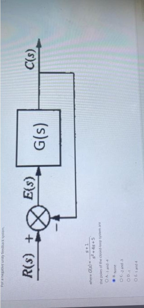 For a negative unity feedback system.
R(s) +
where G(s)=
5+1
s²+45+5
the poies of the closed loop system are
QA1 and 4
B. None
DC 2 and 3
OD t
Of 1 and 4
E(s)
G(s)
C(s)