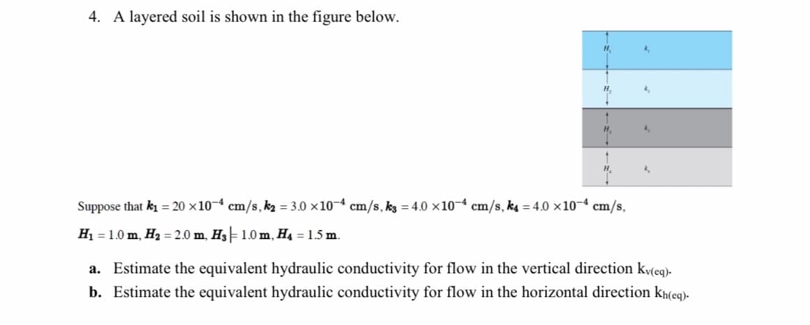 4. A layered soil is shown in the figure below.
H
Suppose that ki = 20 ×10-4 cm/s, k2 = 3.0 x10-4 cm/s, kg = 4.0 x10-4 cm/s, ka = 4.0 x10-4 cm/s,
H1 = 1.0 m, H2 = 2.0 m, H3 - 1.0 m, H4 = 1.5 m.
a. Estimate the equivalent hydraulic conductivity for flow in the vertical direction kv(eq).
b. Estimate the equivalent hydraulic conductivity for flow in the horizontal direction kh(eq).
