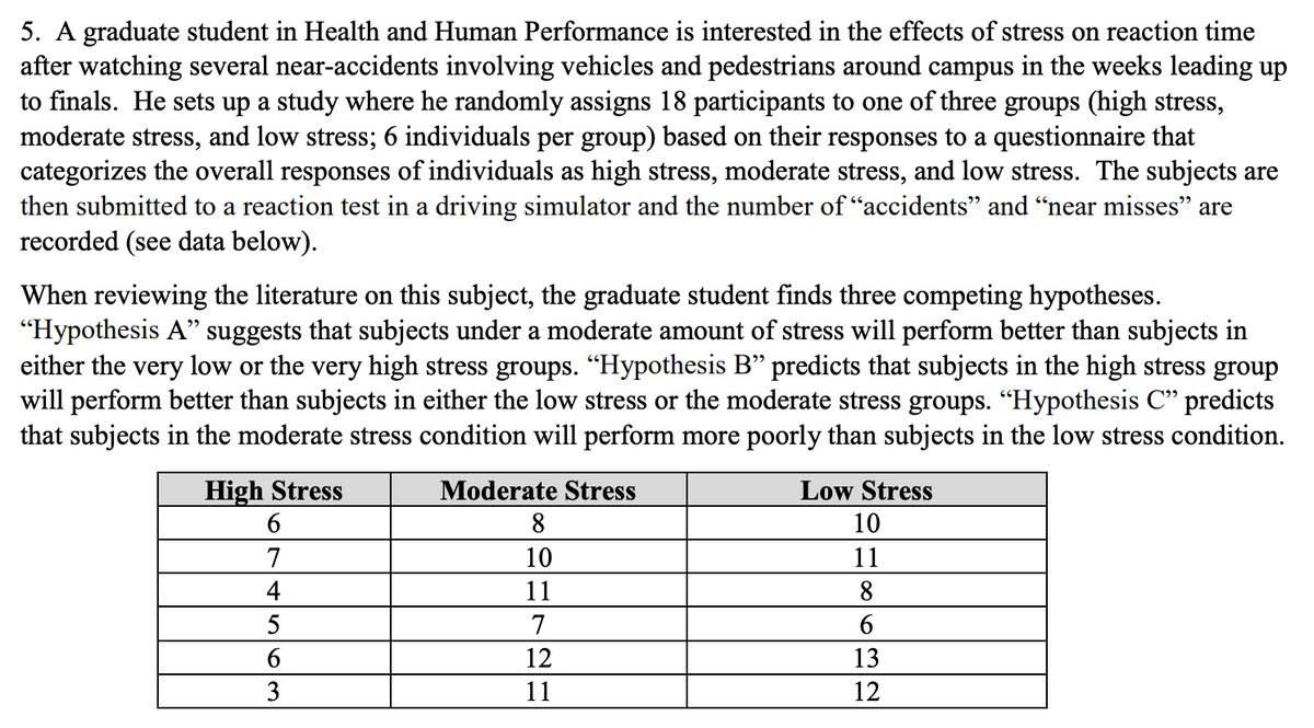 5. A graduate student in Health and Human Performance is interested in the effects of stress on reaction time
after watching several near-accidents involving vehicles and pedestrians around campus in the weeks leading up
to finals. He sets up a study where he randomly assigns 18 participants to one of three groups (high stress,
moderate stress, and low stress; 6 individuals per group) based on their responses to a questionnaire that
categorizes the overall responses of individuals as high stress, moderate stress, and low stress. The subjects are
then submitted to a reaction test in a driving simulator and the number of "accidents" and “near misses" are
recorded (see data below).
When reviewing the literature on this subject, the graduate student finds three competing hypotheses.
"Hypothesis A" suggests that subjects under a moderate amount of stress will perform better than subjects in
either the very low or the very high stress groups. "Hypothesis B" predicts that subjects in the high stress group
will perform better than subjects in either the low stress or the moderate stress groups. "Hypothesis C" predicts
that subjects in the moderate stress condition will perform more poorly than subjects in the low stress condition.
High Stress
6
Moderate Stress
Low Stress
8
10
7
10
11
4
11
8
5
7
12
13
3
11
12
