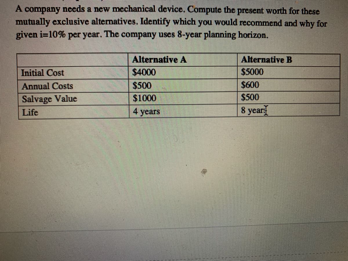 A company needs a new mechanical device. Compute the present worth for these
mutually exclusive alternatives. Identify which you would recommend and why for
given i-10% per year. The company uses 8-year planning horizon.
Initial Cost
Annual Costs
Salvage Value
Life
Alternative A
$4000
$500
$1000
4 years
Alternative B
$5000
$600
$500
8 year: