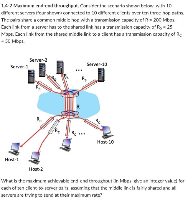 1.4-2 Maximum end-end throughput. Consider the scenario shown below, with 10
different servers (four shown) connected to 10 different clients over ten three-hop paths.
The pairs share a common middle hop with a transmission capacity of R= 200 Mbps.
Each link from a server has to the shared link has a transmission capacity of Rs = 25
Mbps. Each link from the shared middle link to a client has a transmission capacity of Rc
= 50 Mbps.
Server-1
Host-1
Server-2
N
Rs
Rc
Host-2
Rc
R
Server-10
Rs
Rc...
www
Rc
Host-10
What is the maximum achievable end-end throughput (in Mbps, give an integer value) for
each of ten client-to-server pairs, assuming that the middle link is fairly shared and all
servers are trying to send at their maximum rate?