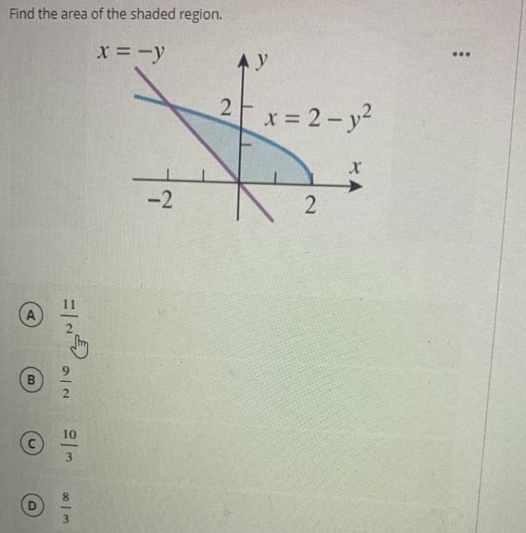 Find the area of the shaded region.
x = -y
...
AY
x = 2- y2
-2
A
10
3.
8.
3
2.
