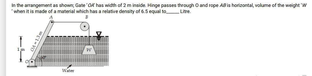 In the arrangement as shown; Gate 'OA' has width of 2 m inside. Hinge passes through O and rope AB is horizontal, volume of the weight 'W
'when it is made of a material which has a relative density of 6.5 equal to Litre.
B
OA=13m
u
Water
W