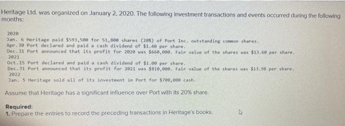 Heritage Ltd. was organized on January 2, 2020. The following investment transactions and events occurred during the following
months:
2020
Jan. 6 Heritage paid $593,500 for 51,800 shares (20%) of Port Inc. outstanding common shares.
Apr. 30 Port declared and paid a cash dividend of $1.40 per share.
Dec.31 Port announced that its profit for 2020 was $660,000. Fair value of the shares was $13.60 per share.
2021
Oct.15 Port declared and paid a cash dividend of $1.00 per share.
Dec.31 Port announced that its profit for 2021 was $810,000. Fair value of the shares was $13.98 per share.
2022
Jan. 5 Heritage sold all of its investment in Port for $700,000 cash..
Assume that Heritage has a significant influence over Port with its 20% share.
Required:
1. Prepare the entries to record the preceding transactions in Heritage's books.