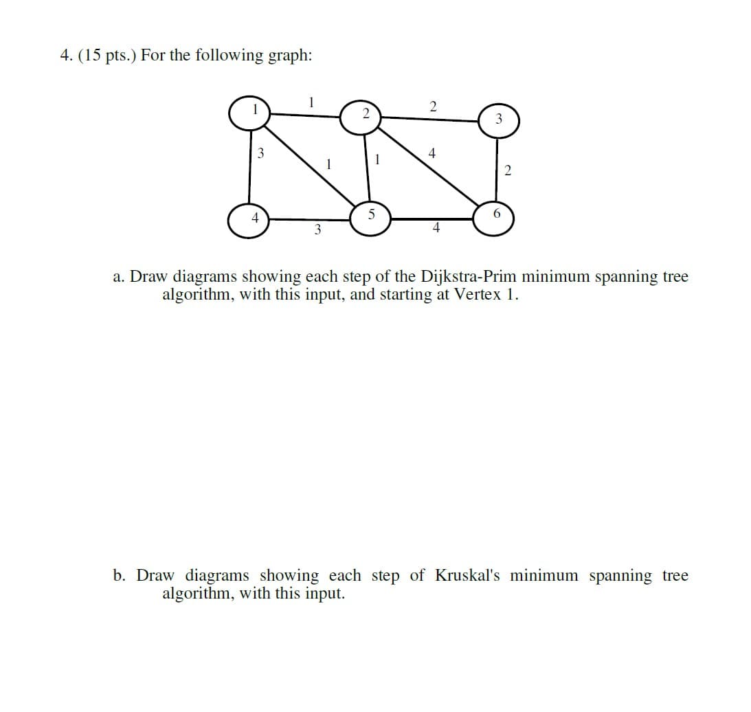 4. (15 pts.) For the following graph:
2
6.
3
a. Draw diagrams showing each step of the Dijkstra-Prim minimum spanning tree
algorithm, with this input, and starting at Vertex 1.
b. Draw diagrams showing each step of Kruskal's minimum spanning tree
algorithm, with this input.
