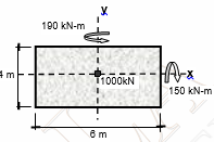 190 kN-m
m
T1000kN
150 kN-m
6m
