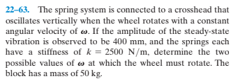 22-63. The spring system is connected to a crosshead that
oscillates vertically when the wheel rotates with a constant
angular velocity of w. If the amplitude of the steady-state
vibration is observed to be 400 mm, and the springs each
have a stiffness of k = 2500 N/m, determine the two
possible values of w at which the wheel must rotate. The
block has a mass of 50 kg.
