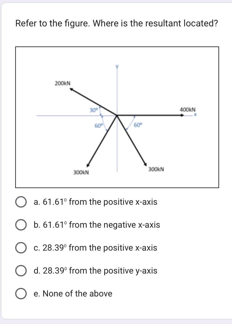 Refer to the figure. Where is the resultant located?
200KN
300KN
30°
60°
60°
Oe. None of the above
300kN
O a. 61.61⁰ from the positive x-axis
O b. 61.61⁰ from the negative x-axis
O c. 28.39⁰ from the positive x-axis
d. 28.39⁰ from the positive y-axis
400KN