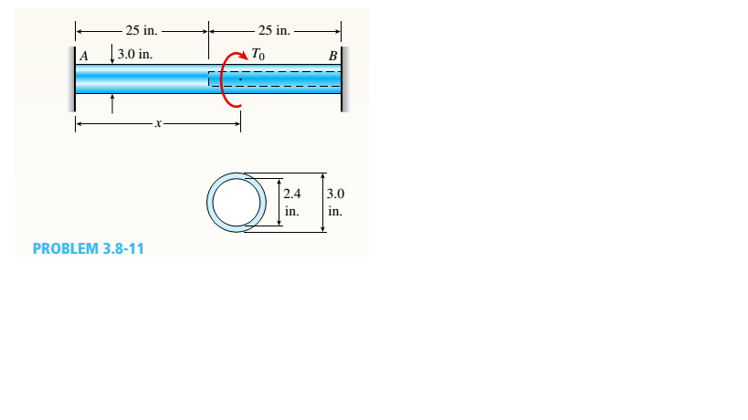 - 25 in.
25 in.
A
|3.0 in.
To
B
| 2.4
| 3.0
in.
in.
PROBLEM 3.8-11
