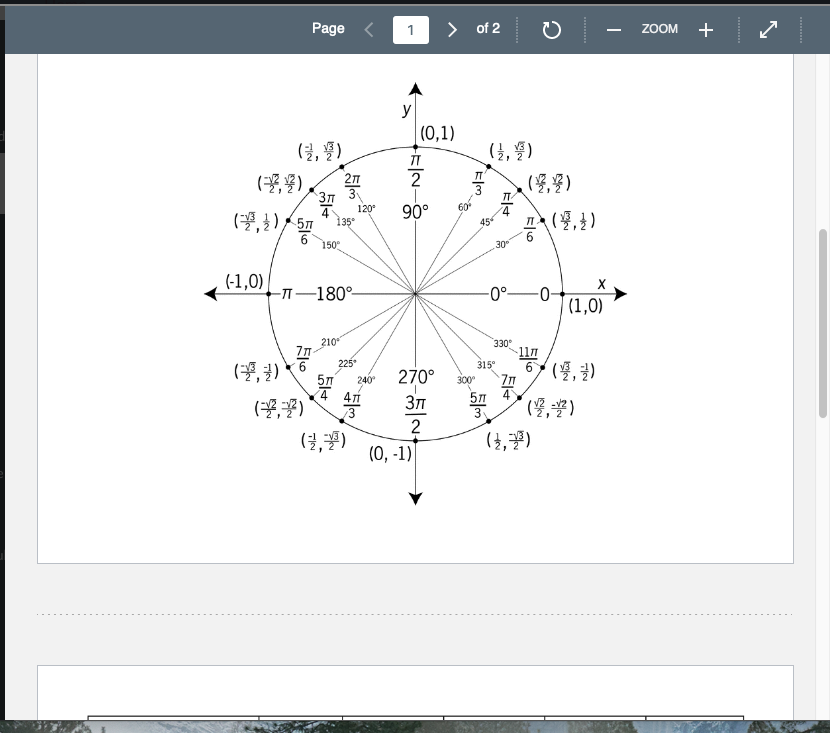 Page <
> of 2
+
ZOOM
y
(0,1)
(글, 뜰)
TT
27
(多多)
3
120°
Зл
90°
60°
135°
45
6.
6.
150
30
(-1,0)
-п—180°
-0°-
-0-
(1,0)
210
77
330°
-11m
6 (,)
225
315
5л
4 471
270°
Зл
240
300
4
5л
3
(等,受)
/3
2
(0, -1)
ElM
